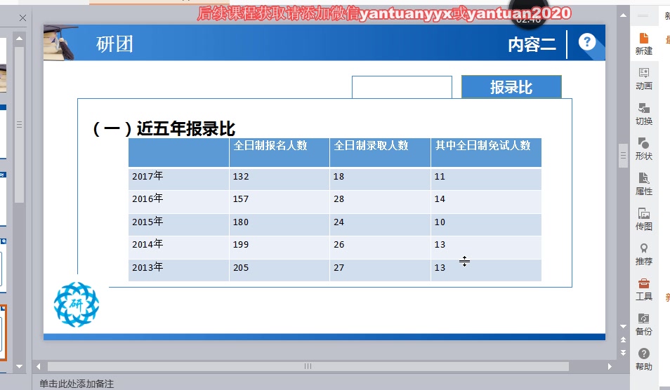 南京大学社会保障考研专业课哔哩哔哩bilibili