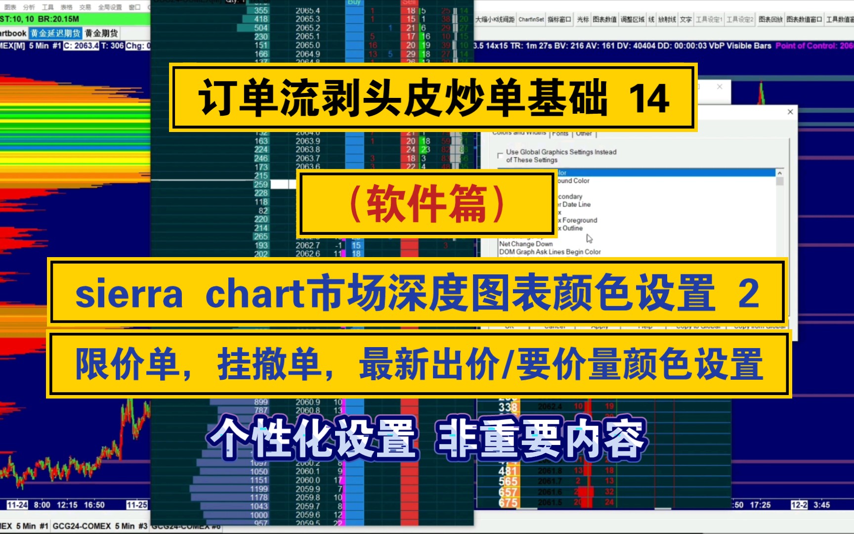 订单流剥头皮炒单基础14sierra chart市场深度图表限价单,挂撤单,最新出价/要价量背景色设置(个性化设置,非重要内容)哔哩哔哩bilibili