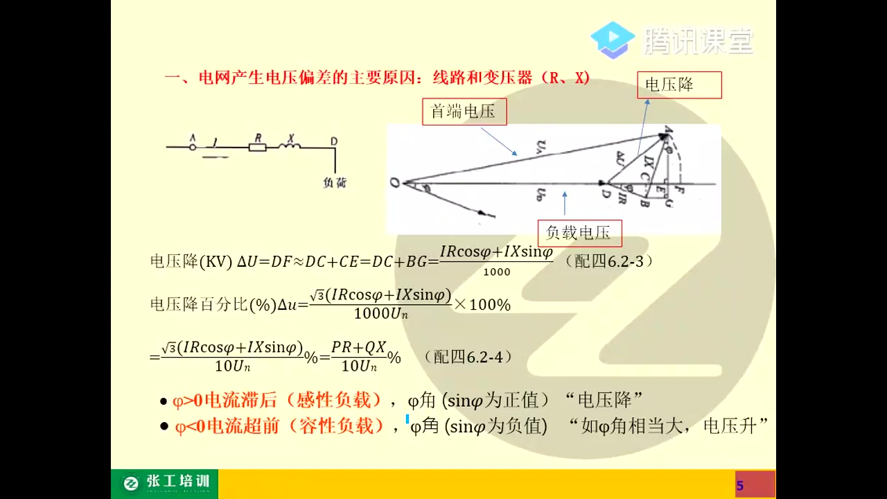 [图]供配电 －110kV及以下供配电系统