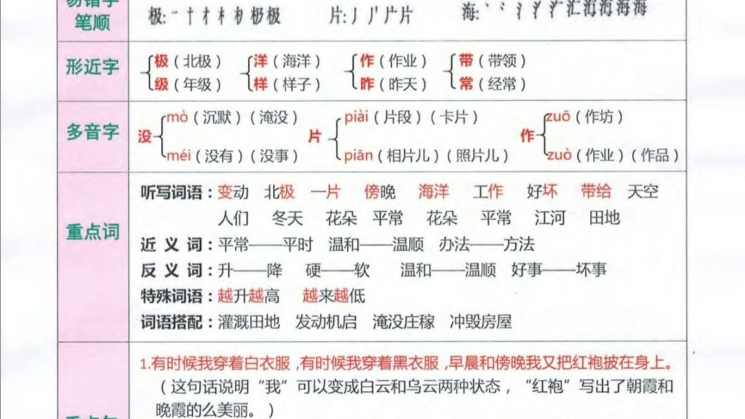 [图]二年级上册语文课堂笔记