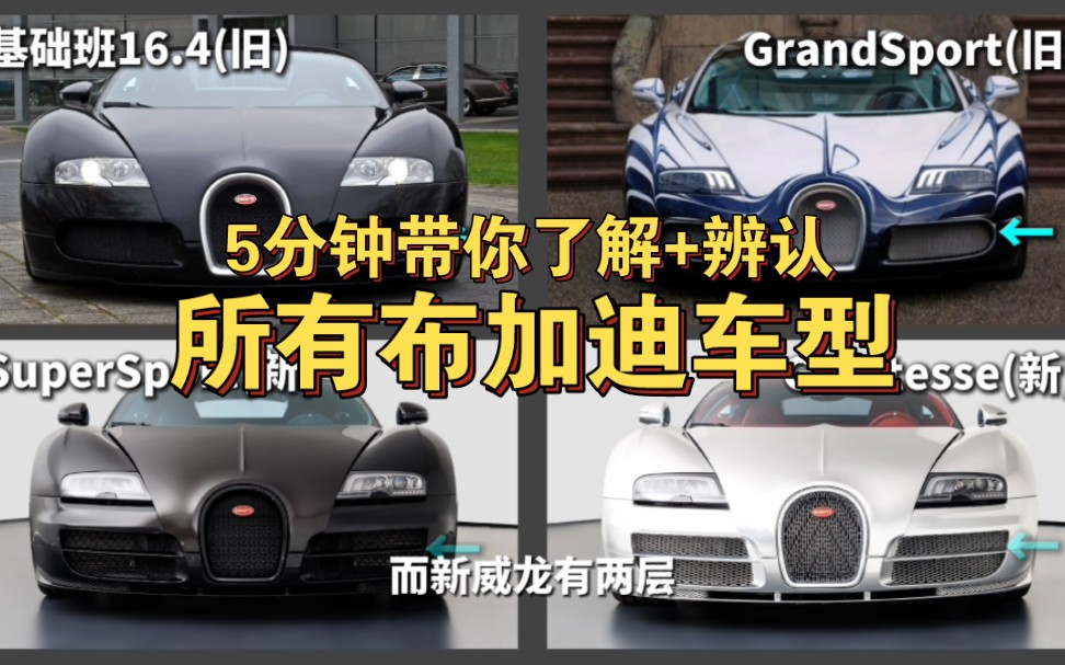 5分钟带你了解+辨认所有布加迪车型