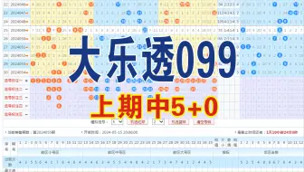 下载视频: 大乐透099期数据分析