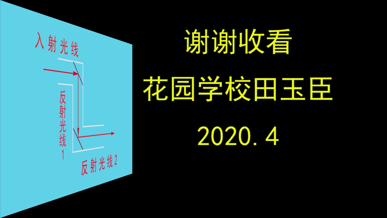 潜望镜的工作原理哔哩哔哩bilibili