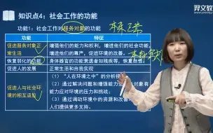 下载视频: 02-第一章-社会工作的内涵、原则及主要领域（二）