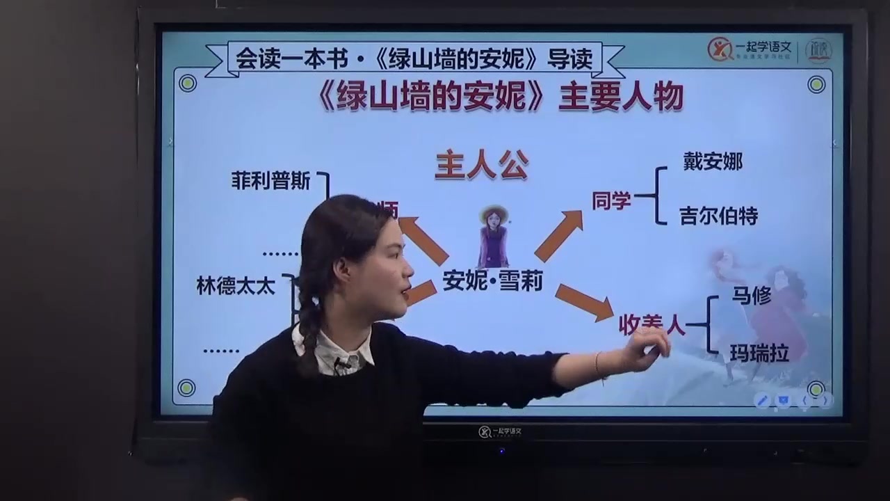 [图]《绿山墙的安妮》导读04：主要人物提前介绍