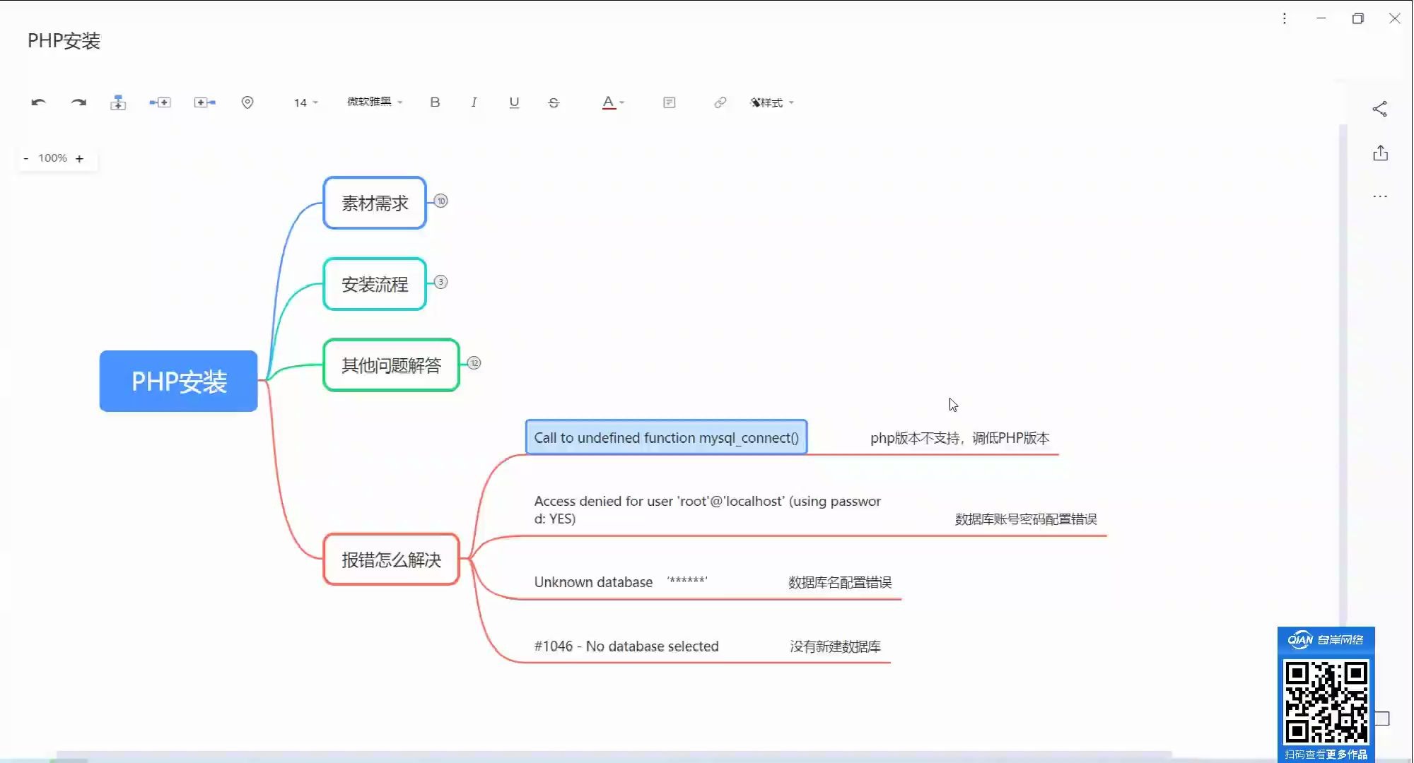 常见错误之PHP版本报错哔哩哔哩bilibili