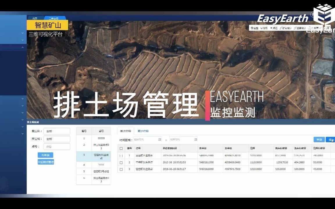 EasyEarth智慧矿山三维可视化平台——煤矿哔哩哔哩bilibili