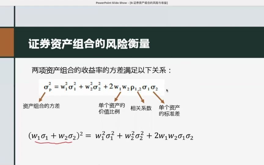 2021中级会计职称考试 | 财务管理 | 重点知识点梳理 | (9)证券资产组合的风险与收益哔哩哔哩bilibili