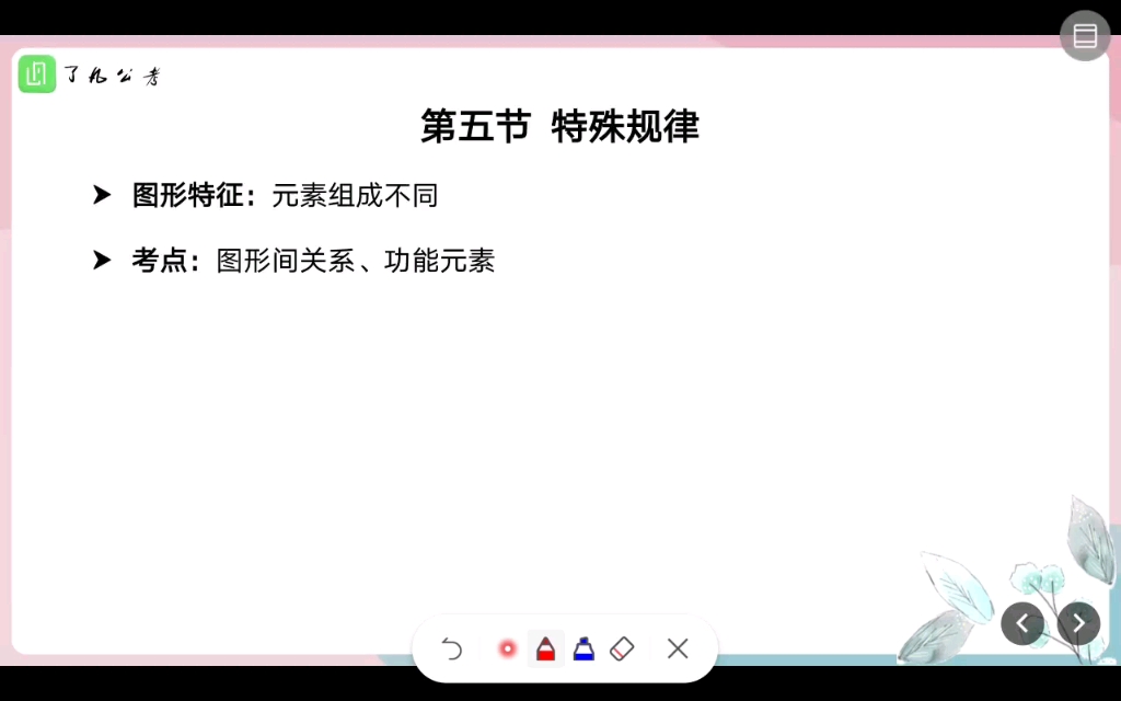 [图]【判断精讲】06图形之特殊规律