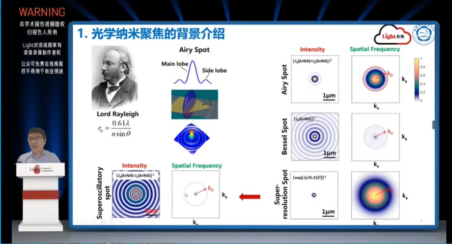 光的远场纳米聚焦超构表面与超构材料专题(黄坤中国科学技术大学)哔哩哔哩bilibili