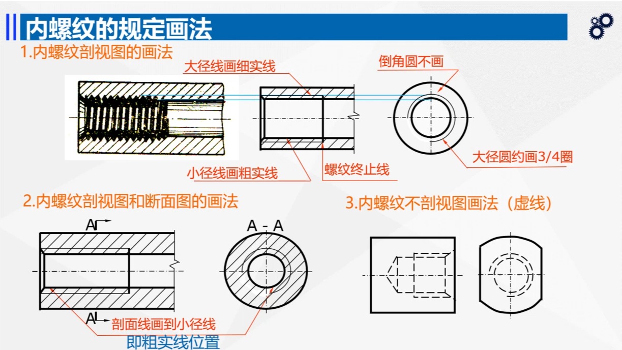 螺纹的规定画法哔哩哔哩bilibili