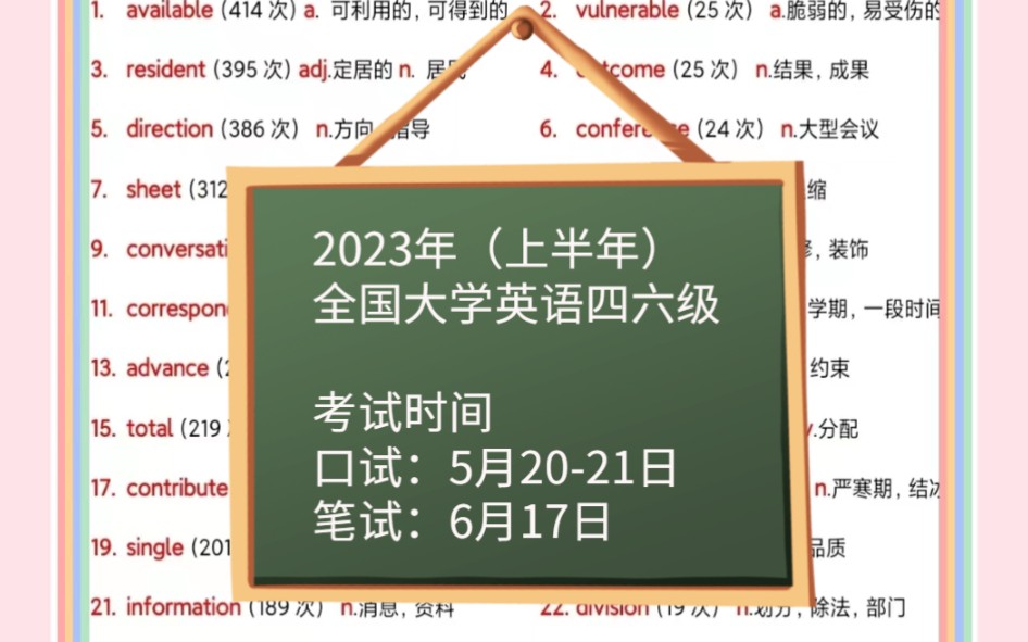 大学英语四六级考试时间已定,这些常考词汇你背了吗哔哩哔哩bilibili