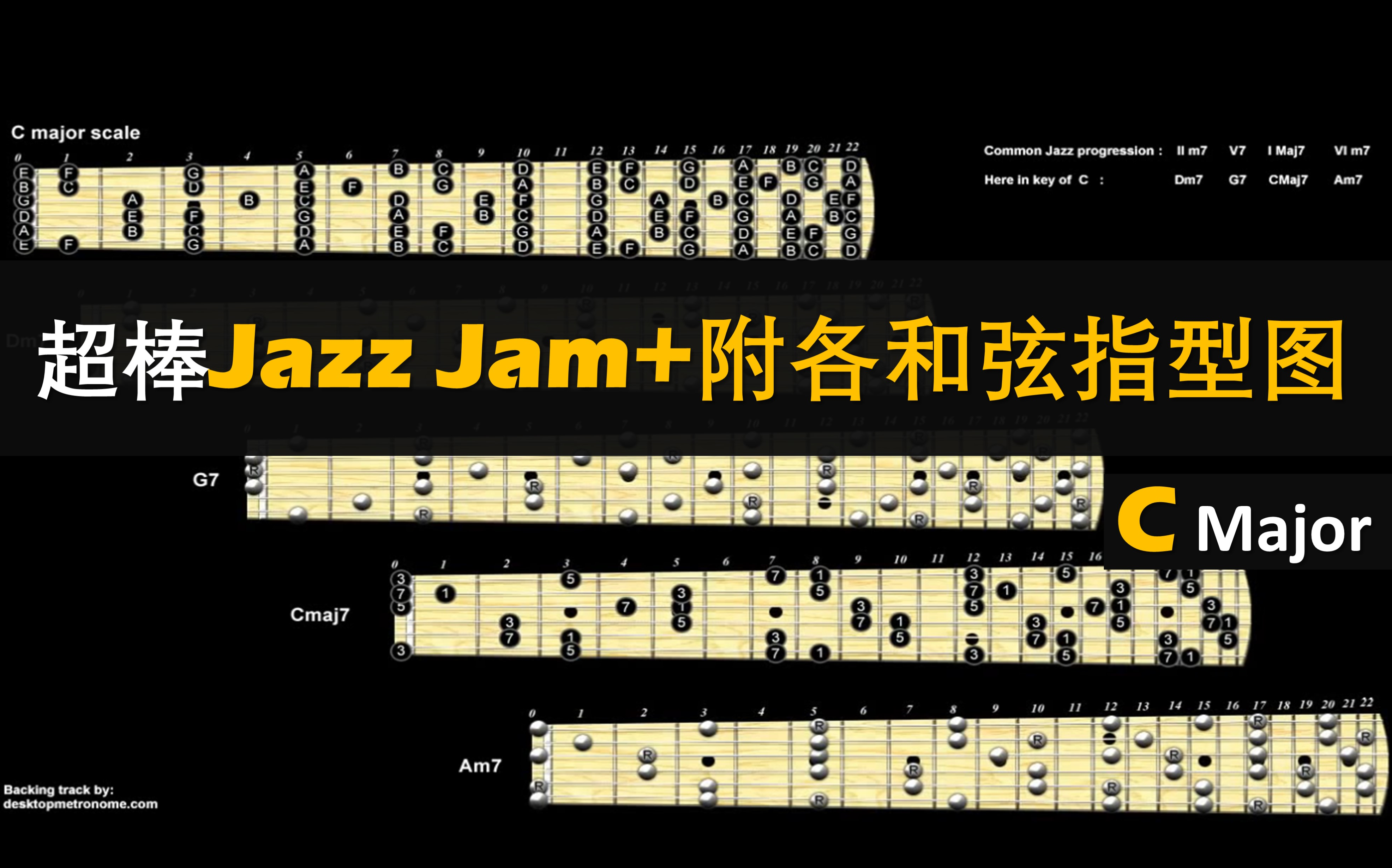 【Jam伴奏】Jazz Backing Track in C Major 爵士吉他即兴伴奏附各和弦音阶图哔哩哔哩bilibili