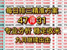 Download Video: 9.17排三推荐，今日排三推荐，每天排列三预测，每日排列三分享，今天排列三分析