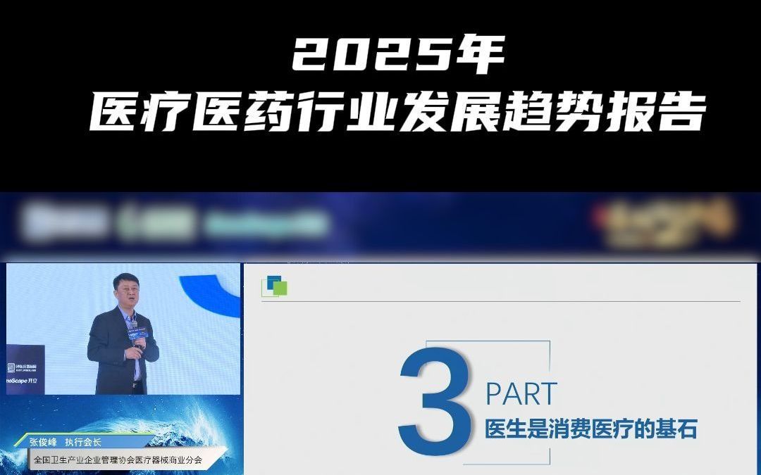 2025年医疗医药行业发展趋势报告哔哩哔哩bilibili