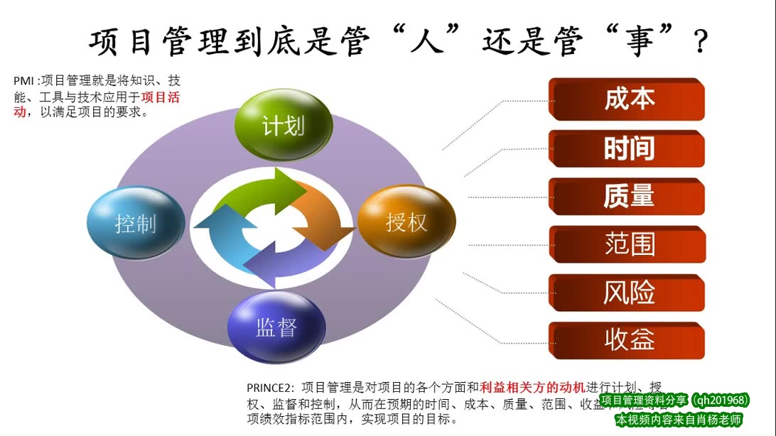 项目管理到底是管"事"还是管"人"?