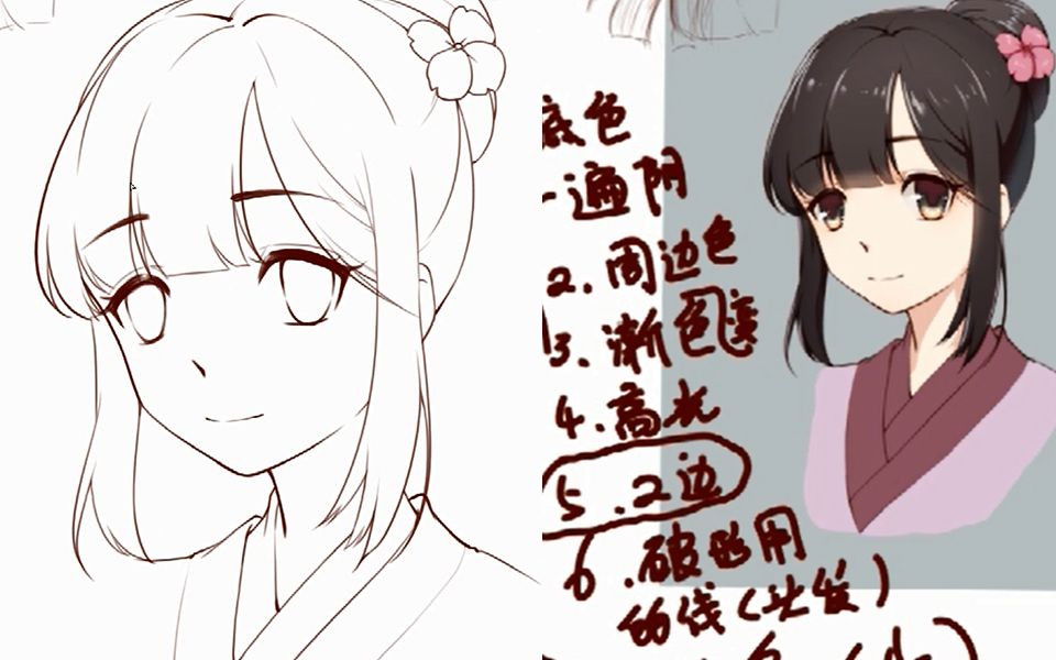 【板绘零基础教程】干货 日系少女头像面部怎么画?线描漫画教程哔哩哔哩bilibili