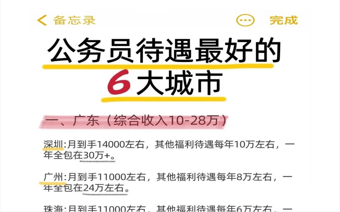 惊呆了!公务员待遇最好的城市居然是这6个地区!快来看看有你的城市吗?哔哩哔哩bilibili