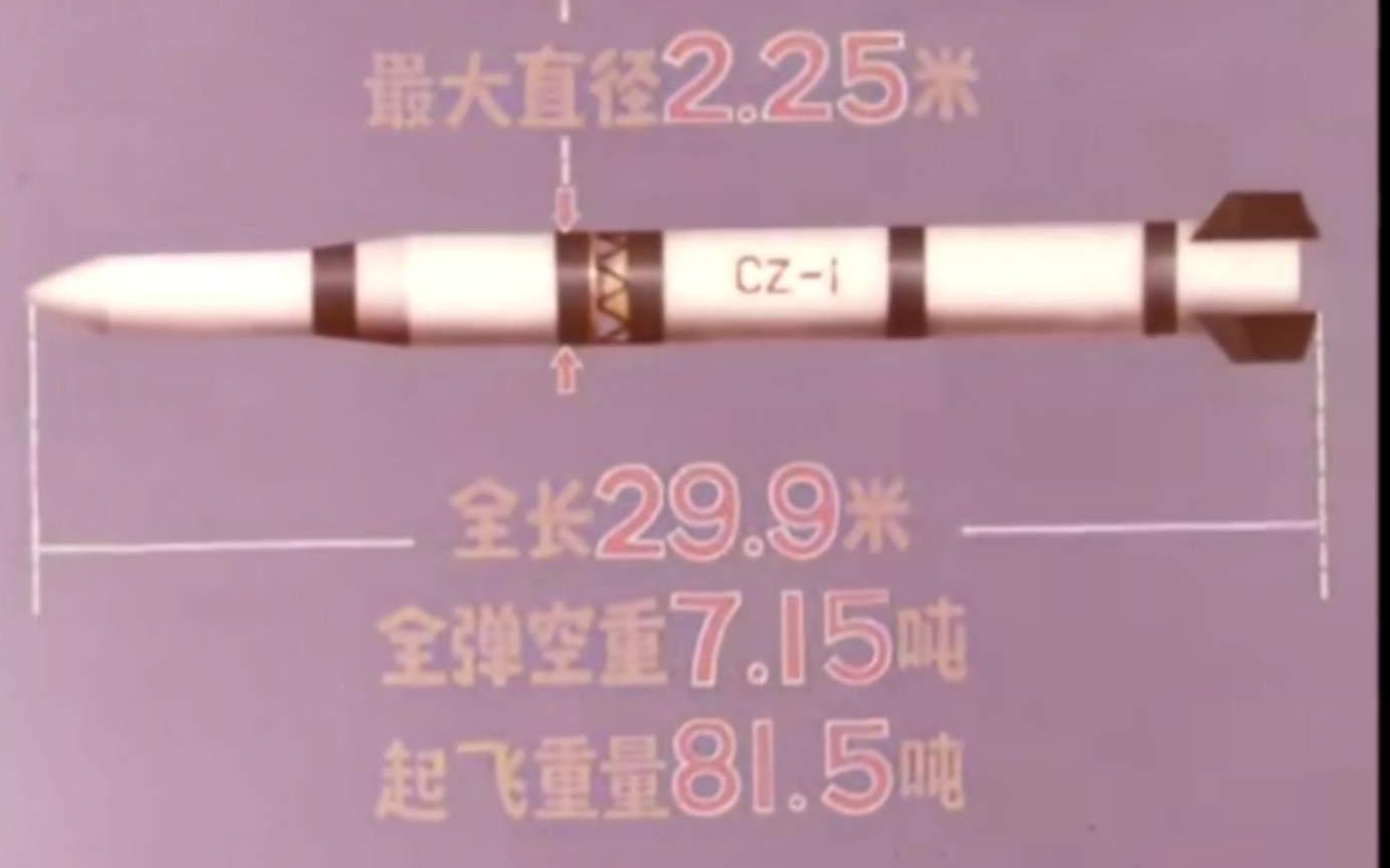 【简单火箭2】双人协作完成长征一号火箭/东方红一号卫星哔哩哔哩bilibili