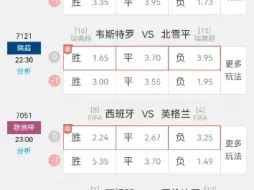 Download Video: 【欧洲杯】西班牙VS英格兰|||【美洲杯】阿根廷VS哥伦比亚，浅析。