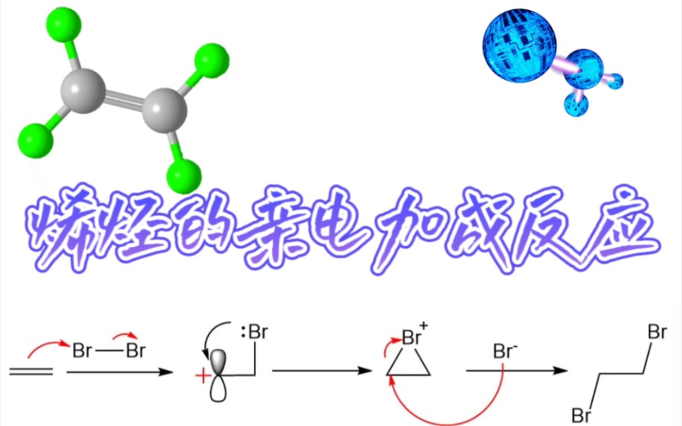 [图]漫谈高中典型反应的机理～【烯烃的亲电加成反应】