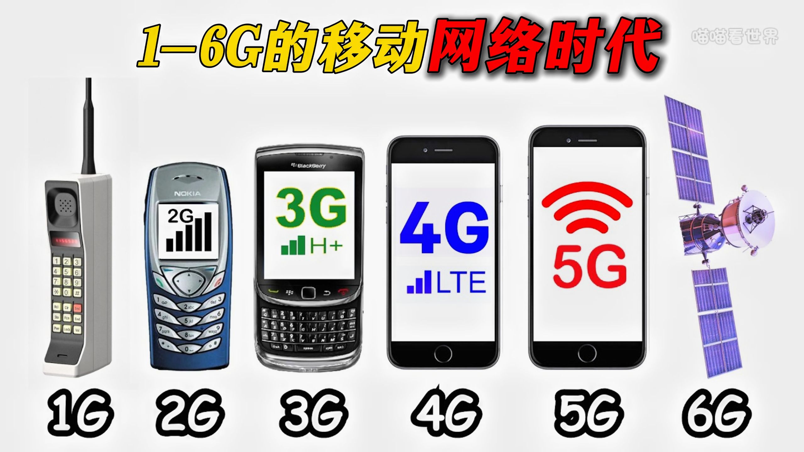 解析1G到6G的移动网络时代！