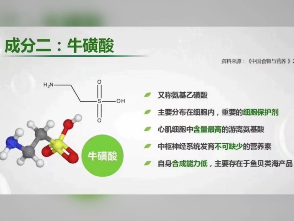 牛磺酸的作用图片