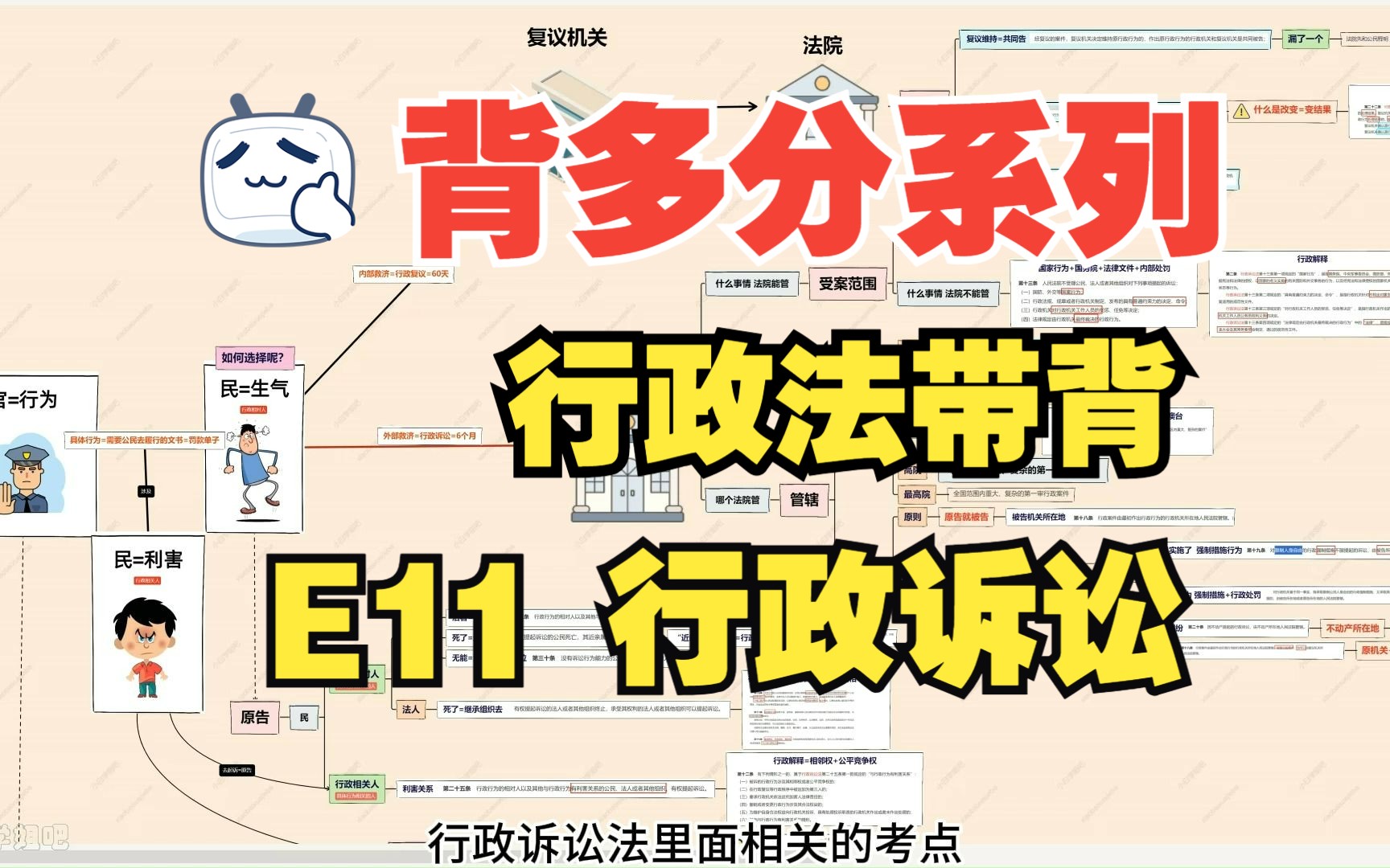 【2023法考|行政法】背多分系列E11 行政诉讼(行政法带背 未完待续...)哔哩哔哩bilibili