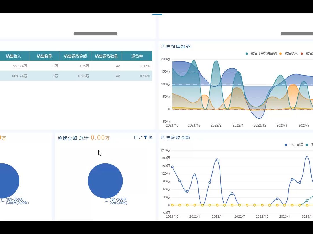 客户画像之明细客户画像分析哔哩哔哩bilibili