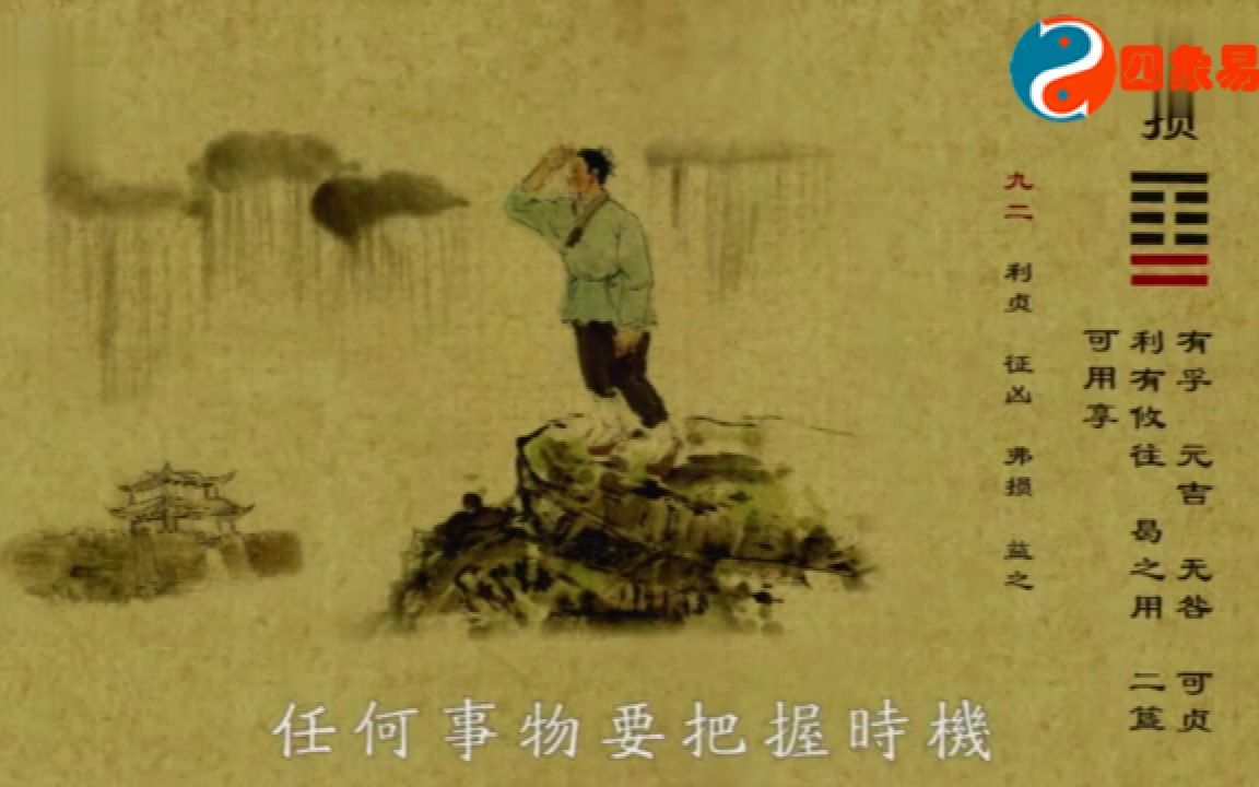 四象易缘传统文化周易动画版《易经》损卦(山泽损)详细解读哔哩哔哩bilibili