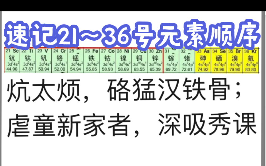 一句话、两个小故事速记21号~36号元素顺序哔哩哔哩bilibili