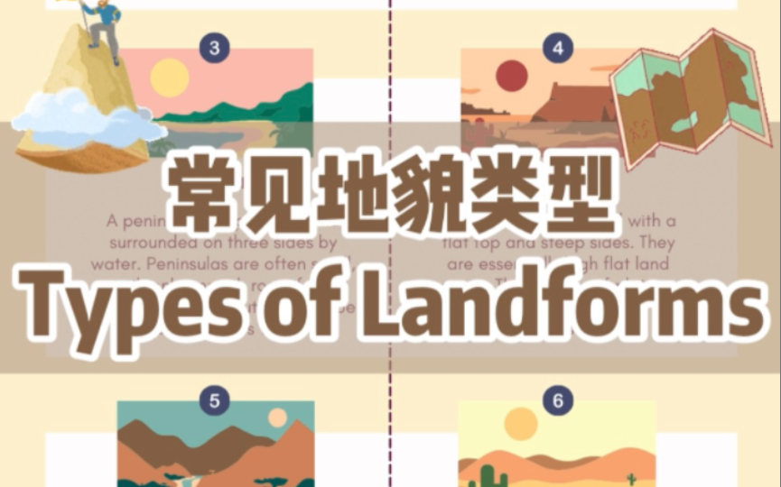 [图]地理学基础知识点之8个常见地形地貌简介｜An Intro to Common Landforms  - 中英双语科普