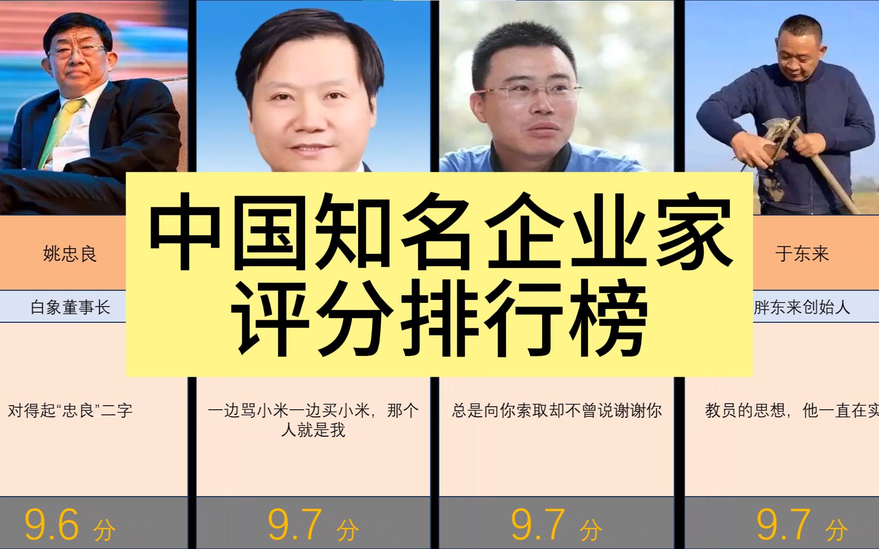 中国企业家排名图片