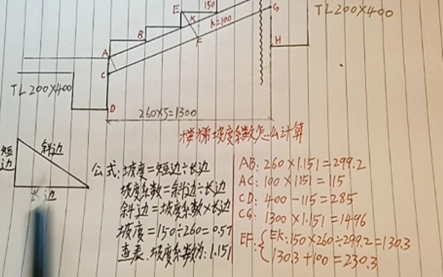 楼梯坡度系数怎么计算?建筑施工木工图纸讲解.哔哩哔哩bilibili