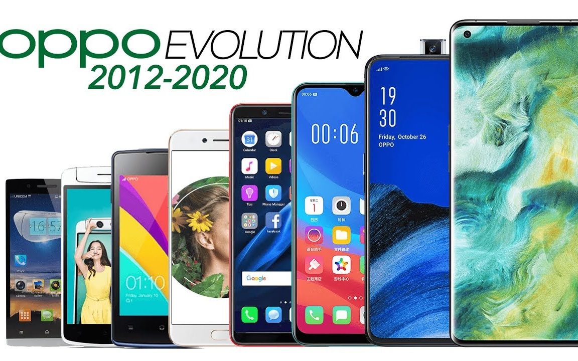 Oppo手机的演变2012-2020