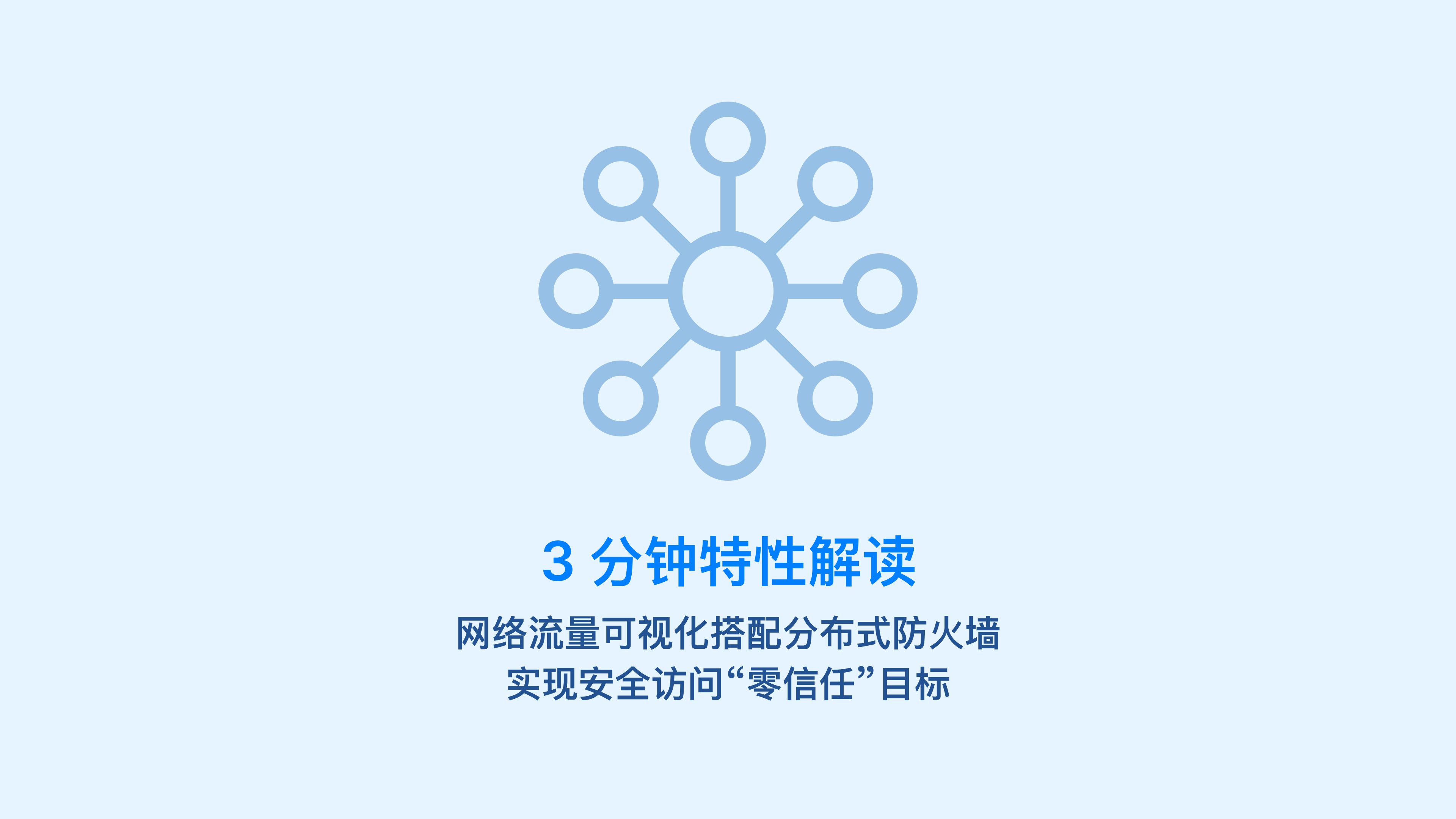 网络流量可视化搭配分布式防火墙实现安全访问“零信任”目标|SmartX 超融合虚拟化|3 分钟特性解读哔哩哔哩bilibili