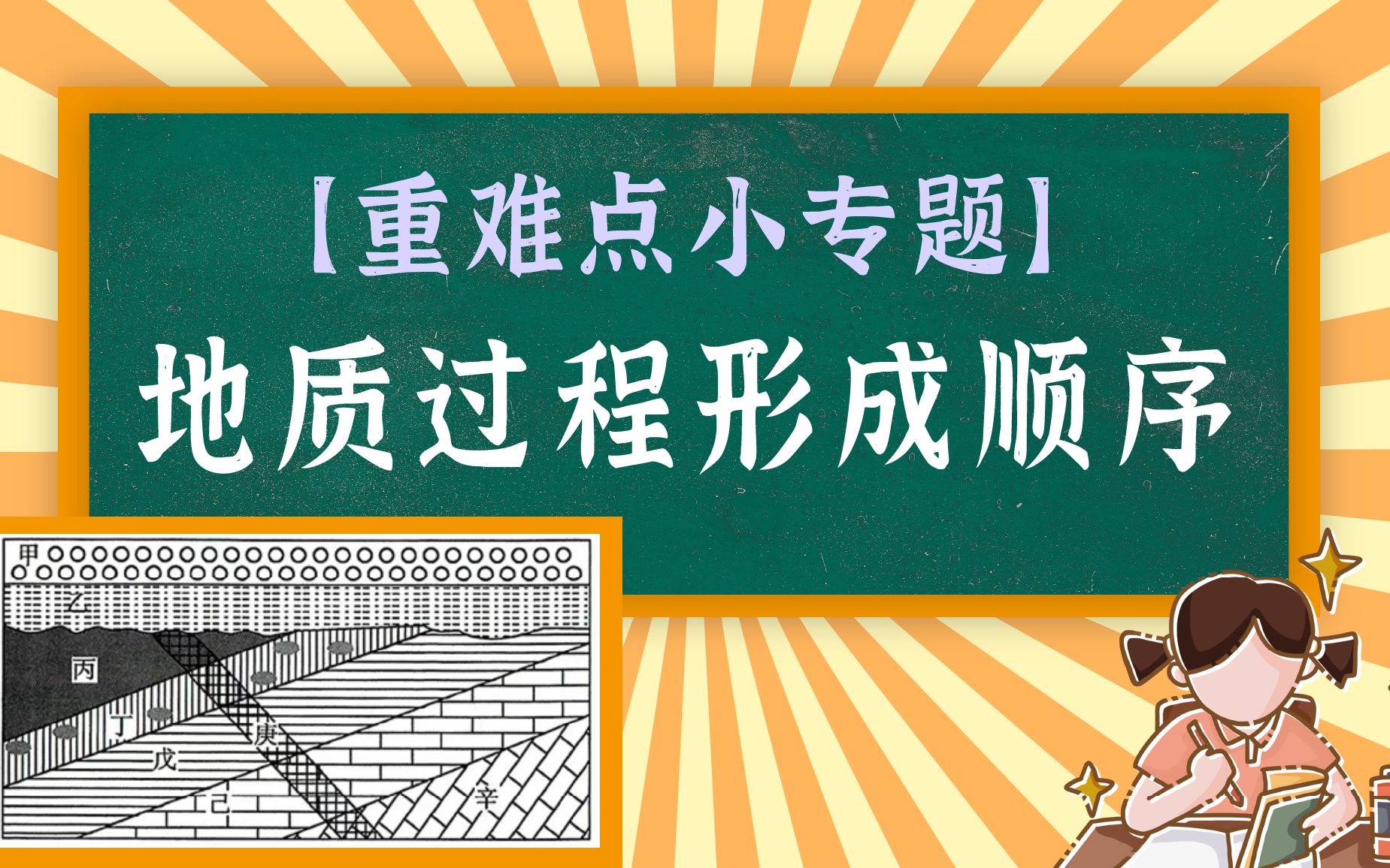 [图]地质过程看到就懵？神奇解法20分钟让你顿悟！【重难点小专题】