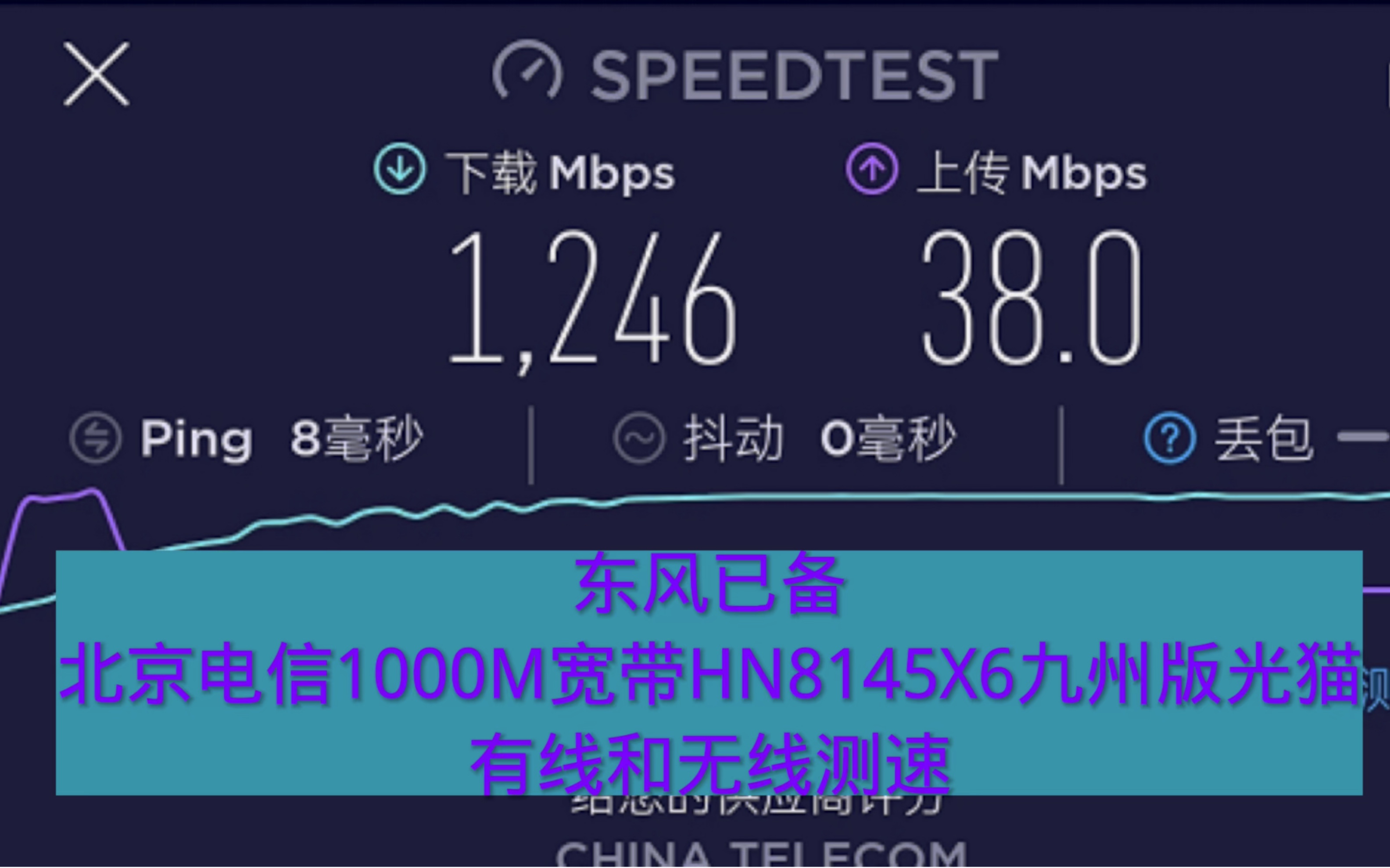 东风已备,北京电信1000M宽带万兆光猫HN8145X6九州版有线和无线测速哔哩哔哩bilibili