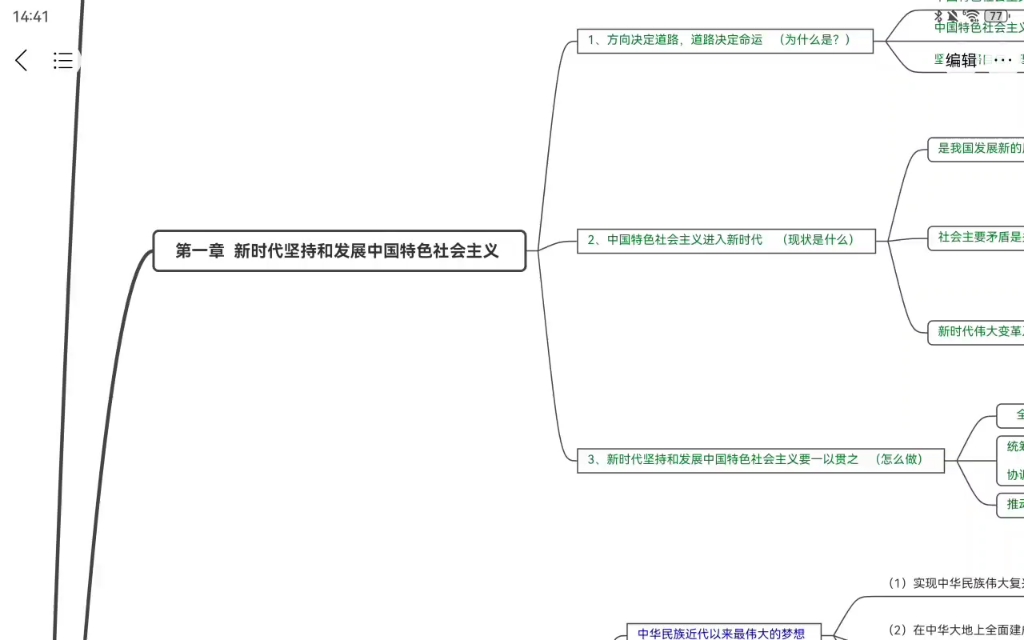 [图]【23习思想概论】思维导图带背——第一章 新时代坚持和发展中国特色社会主义