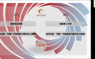 Download Video: 平替产品流行是年轻人精致还是无奈的体现？2023华语辩论世界杯(成都赛区）联赛杯第二轮16进8