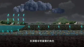 Descargar video: 【地理】地下水是什么