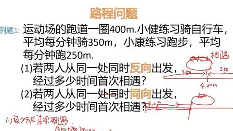 一元一次方程应用题 7 路程问题 哔哩哔哩