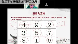 Download Video: 彭星宇老师古中医点穴技术，调理足跟痛！