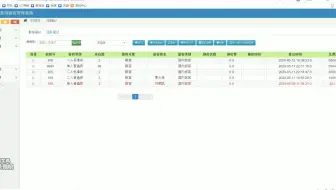 【推荐】javaweb JAVA JSP酒店管理系统宾馆旅馆信息查询系统ssm住宿管理系统（ssm酒店管理系统源码）