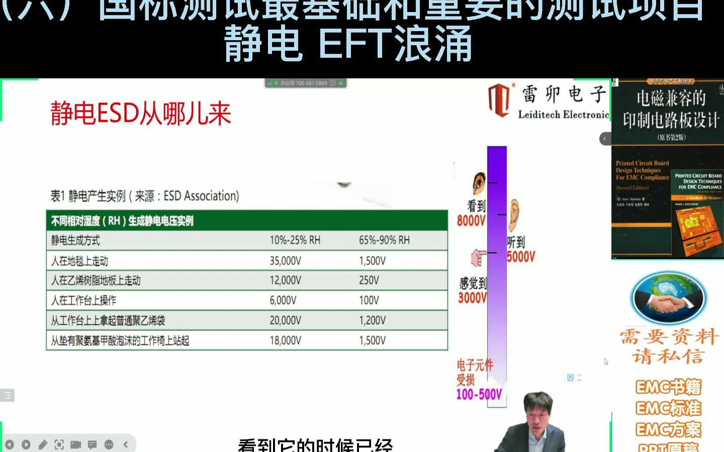 (六)国标测试最基础和重要的测试项目 静电 EFT浪涌哔哩哔哩bilibili