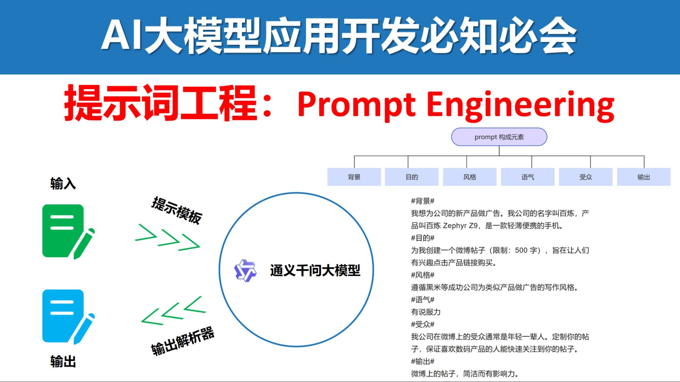 什么是PaaS_PaaS简介_PaaS的优势以及应用场景开发的简单介绍