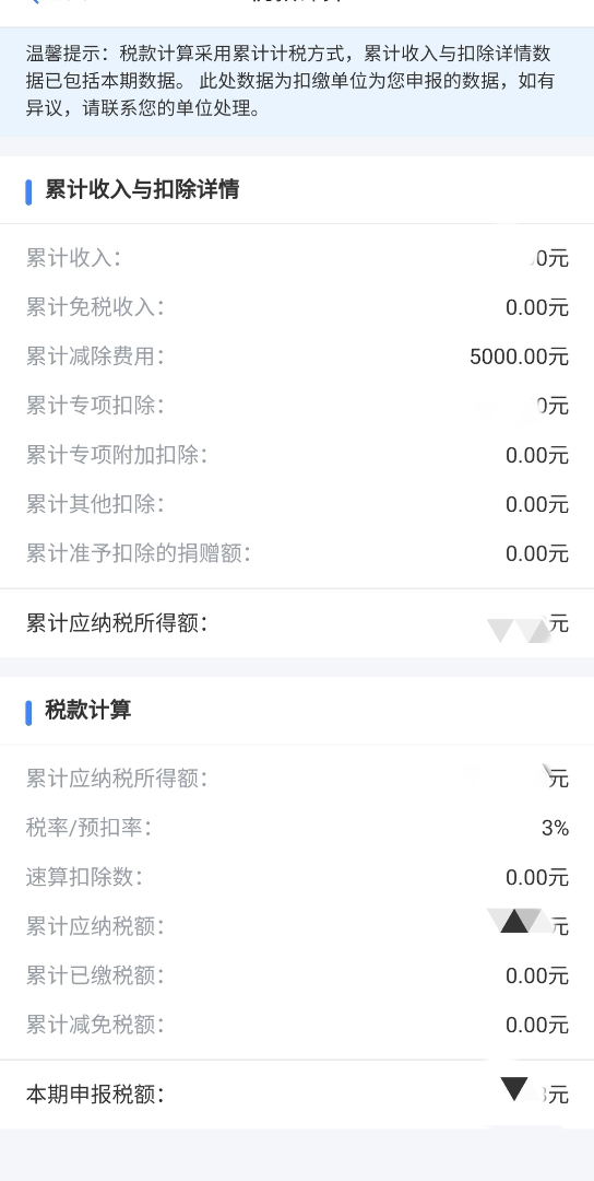 个人所得税:简单说一下个税计算1哔哩哔哩bilibili