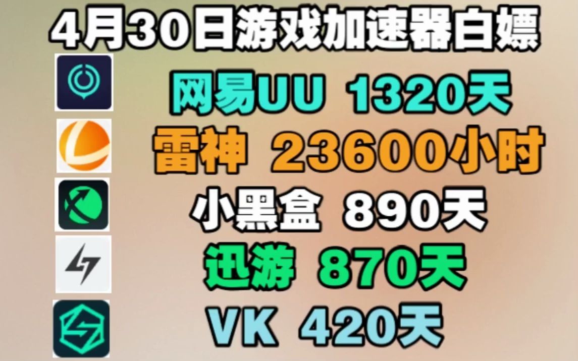 uu加速器4月30日白嫖uu1320天 雷神23600小时 大量迅游小黑盒奇妙时长卡 VK加速器!哔哩哔哩bilibili