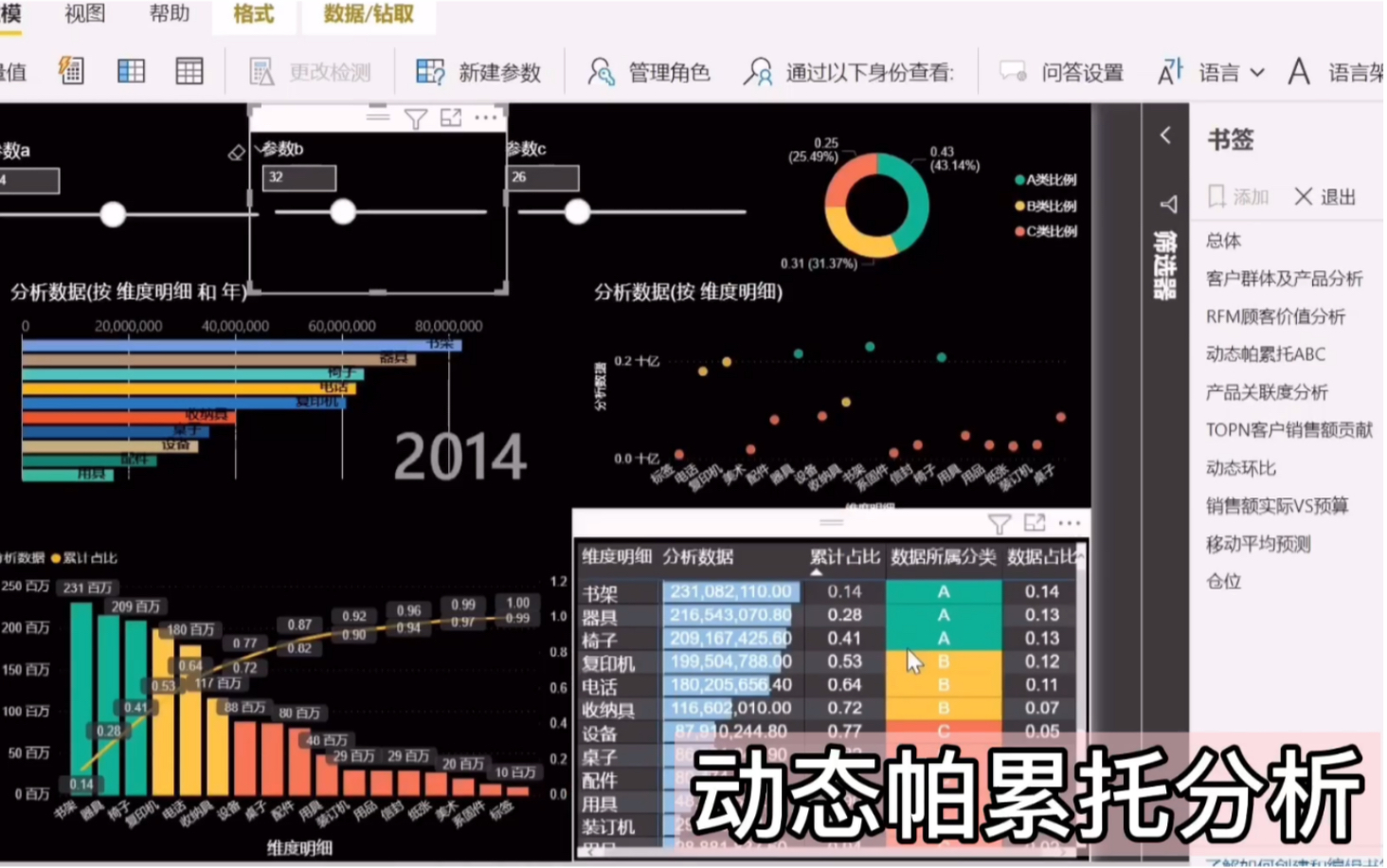 Powerbi酷炫动态分析|变维度变指标 动态帕累托RFMTOPN移动平均流失客户新客户预算分析哔哩哔哩bilibili