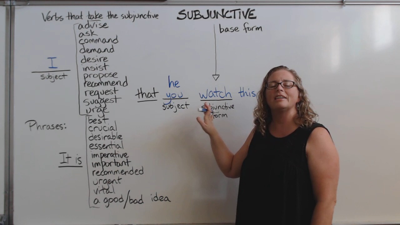 虚拟语气|subjunctive verbs
